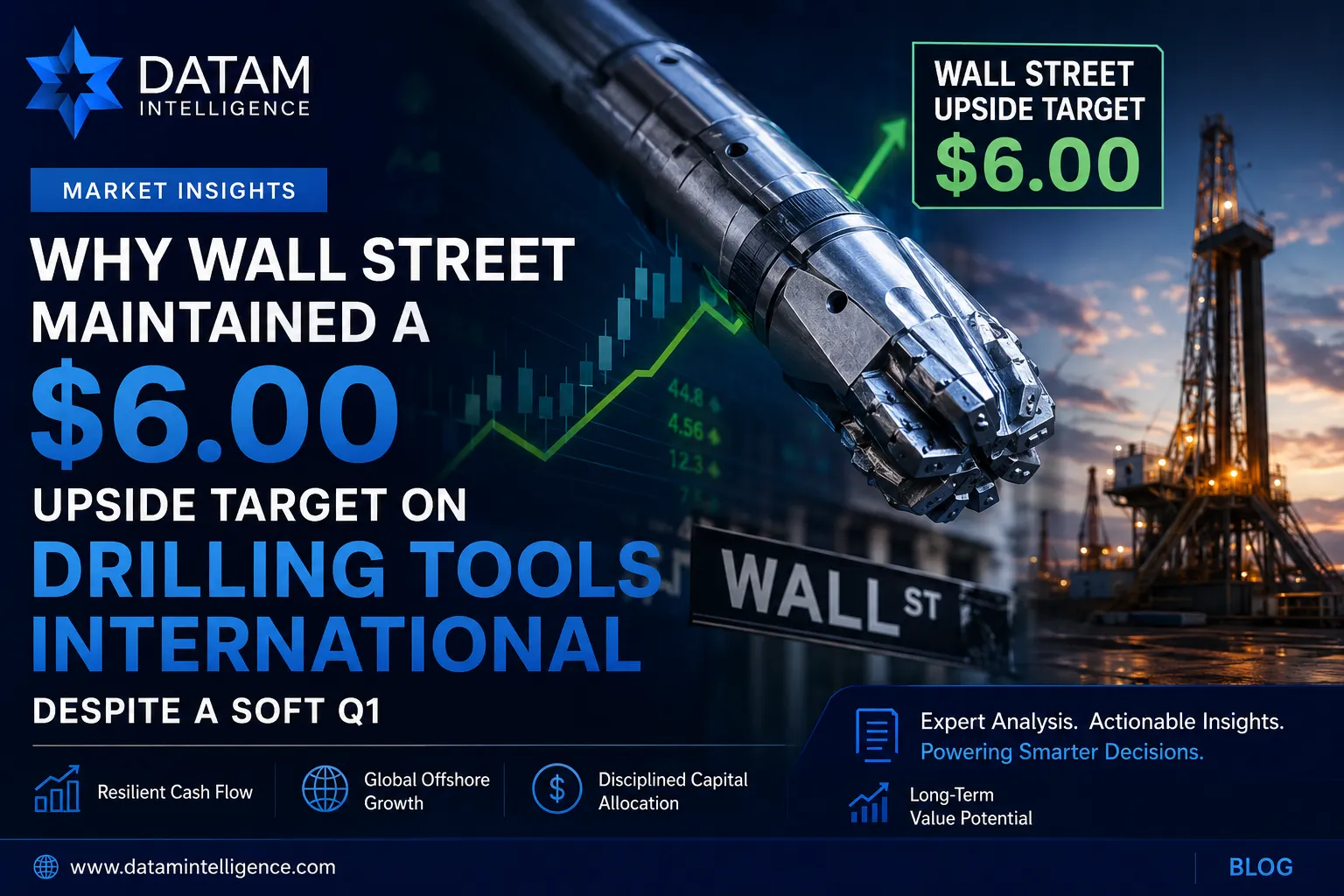 Thumbnail for Why Wall Street Maintained a $6.00 Upside Target on Drilling Tools International Despite a Soft Q1