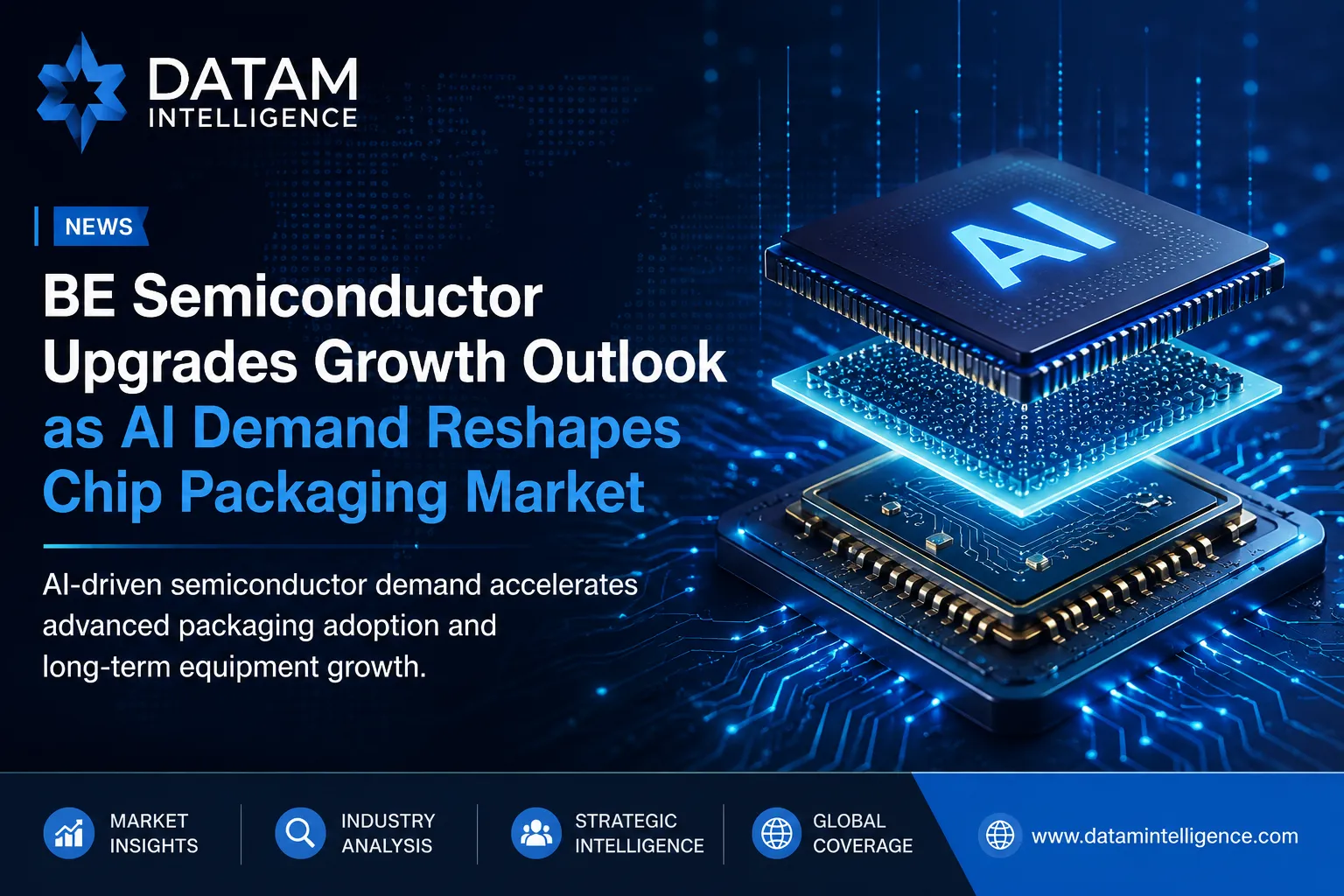BE Semiconductor Upgrades Long-Term Growth Outlook as AI Demand Reshapes Advanced Chip Packaging Market