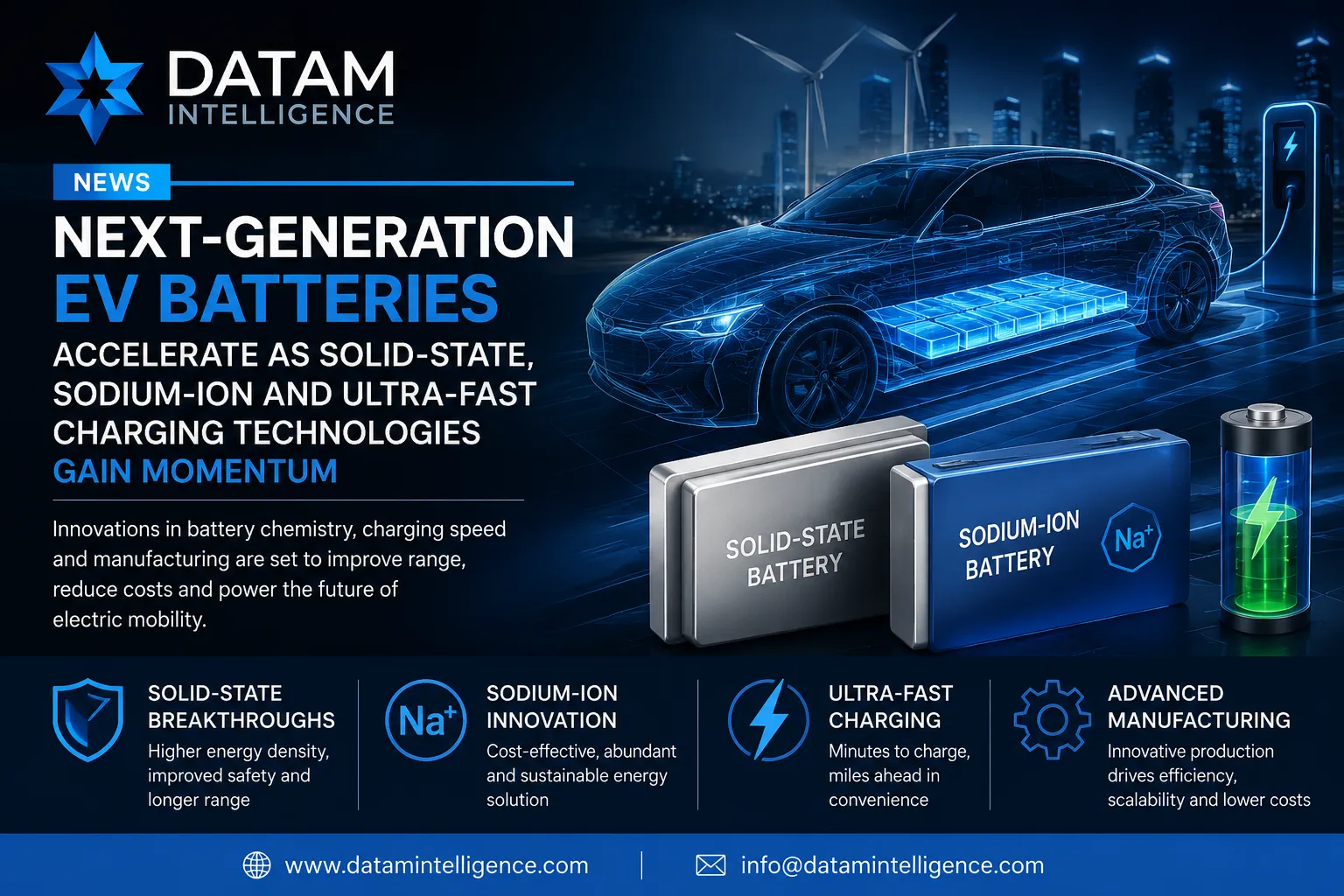 Next-generation EV battery technologies featuring solid-state batteries, sodium-ion batteries, ultra-fast charging systems and advanced manufacturing innovations driving the future of electric vehicles.