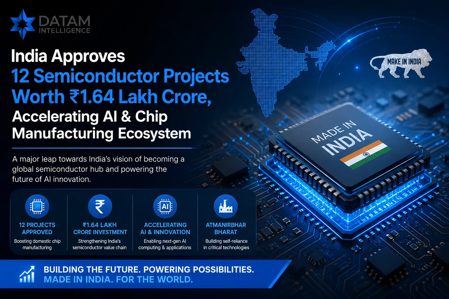 India approves 12 semiconductor projects worth ₹1.64 lakh crore to accelerate AI innovation, chip manufacturing, and the Make in India semiconductor ecosystem.