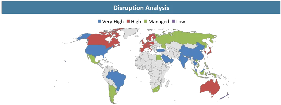 Direct Cathode Recycling Market Disruption Analysis