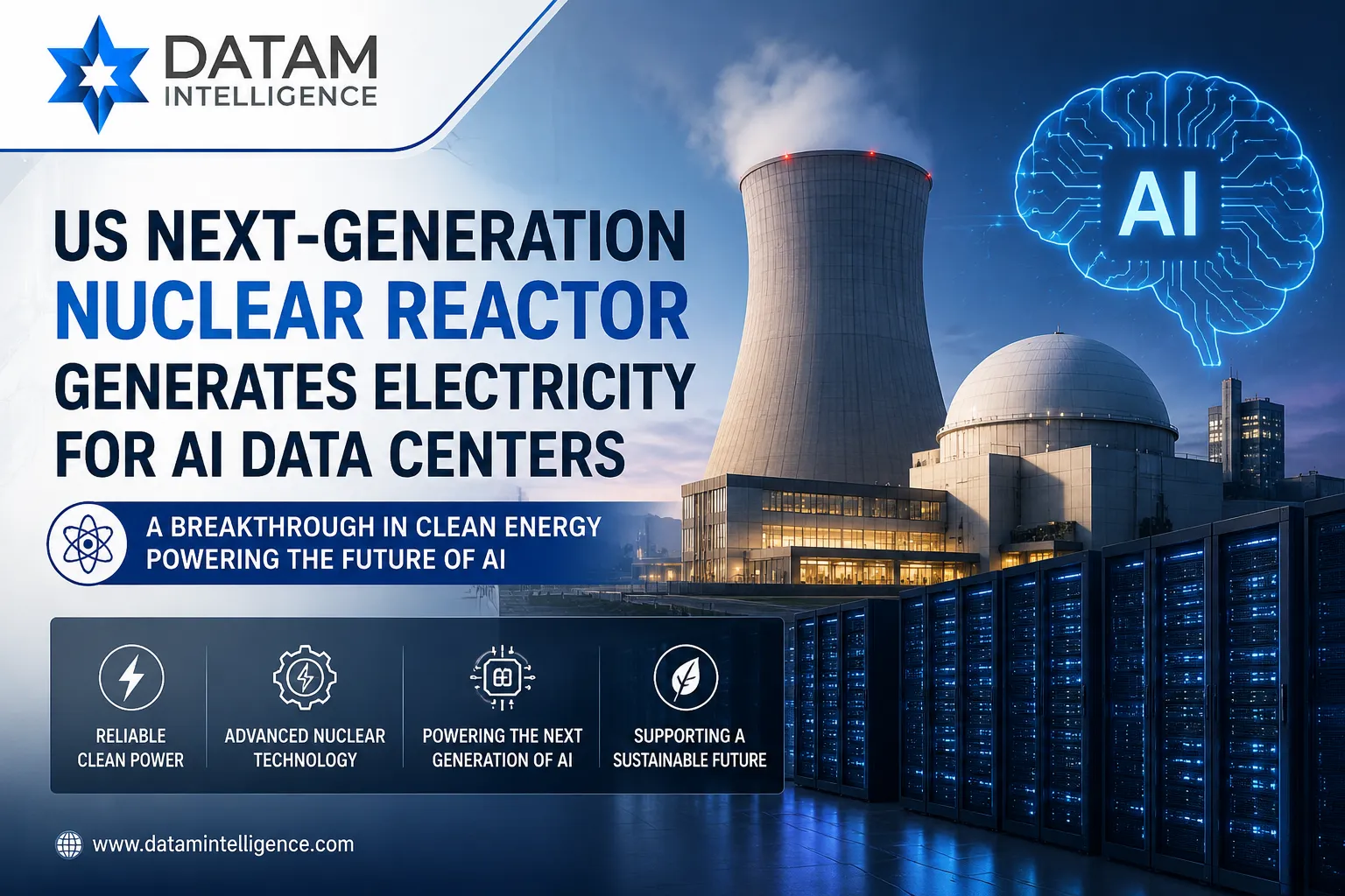 US next-generation nuclear reactor generating clean electricity for AI data centers, highlighting advanced nuclear energy infrastructure and sustainable AI computing growth.