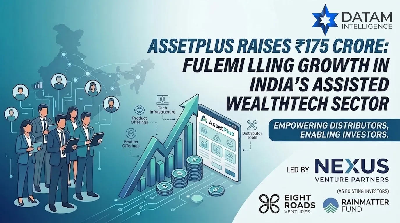 Datam Intelligence coverage on AssetPlus raising 175 Crore in India's assisted wealthtech sector.