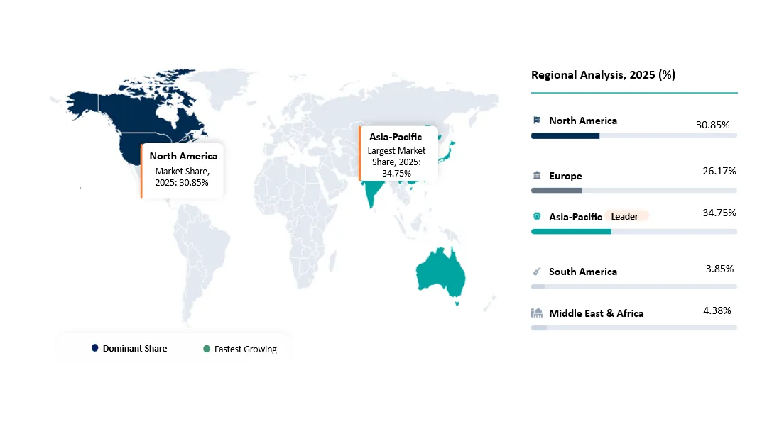 RTD Beverages Market Geographical Penetration