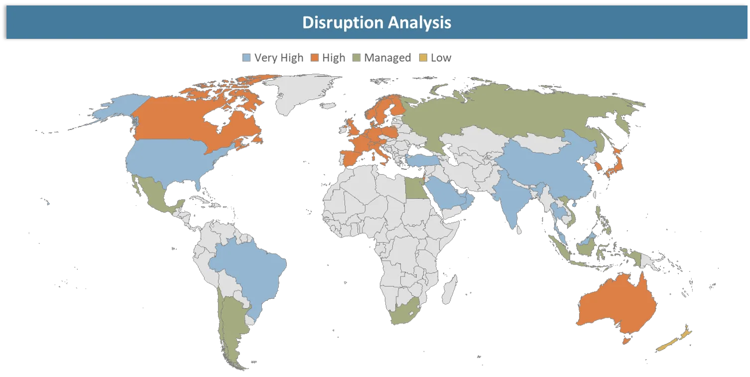 Dilution Refrigerator Market Disruption Analysis
