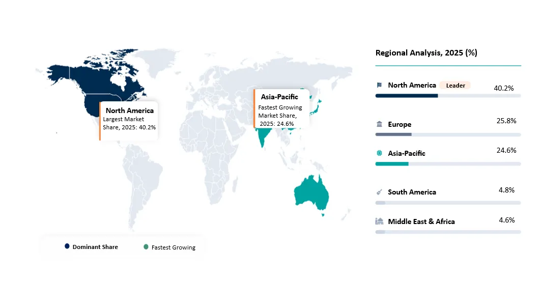 Oral Thin Films Market Geographical Penetration