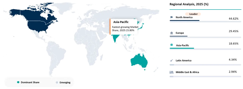 PFAS testing Market Geographical Penetration