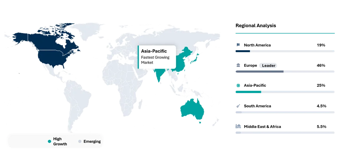 Digital Product Passport Market Geographical Penetration
