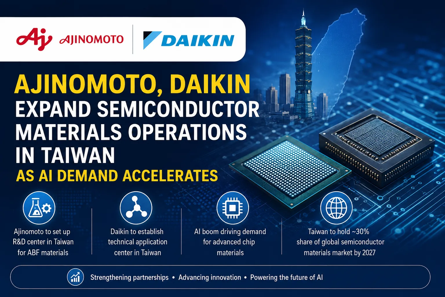 Ajinomoto and Daikin expand semiconductor materials