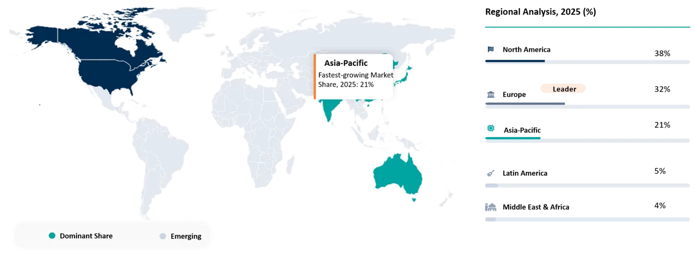 Mycoprotein Ingredients Market Geographical Penetration