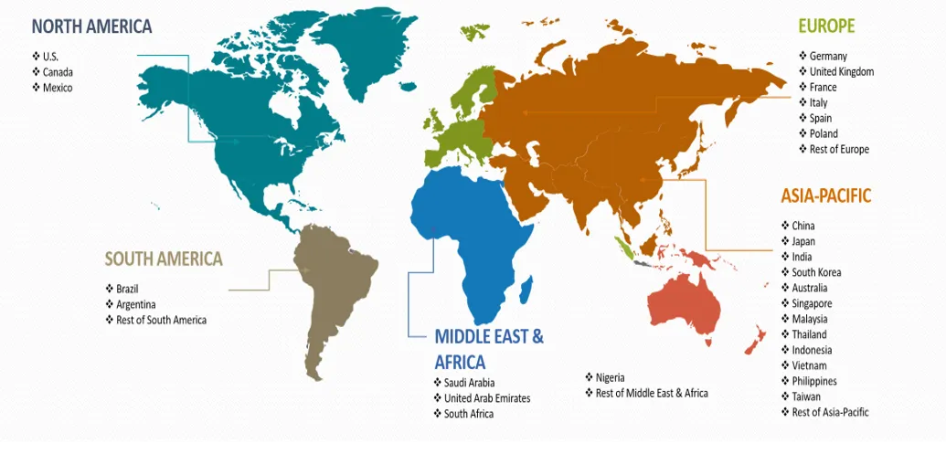 Rare Earth Elements Market Geographical analysis