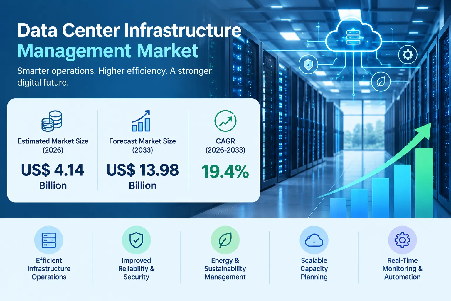 data-center-infrastructure-management-market