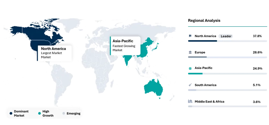 Glutaminyl Cyclase Inhibitor Therapy Market Geographical Penetration